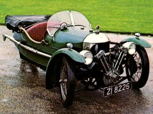 Morgan Aero Super Sports 1928 года